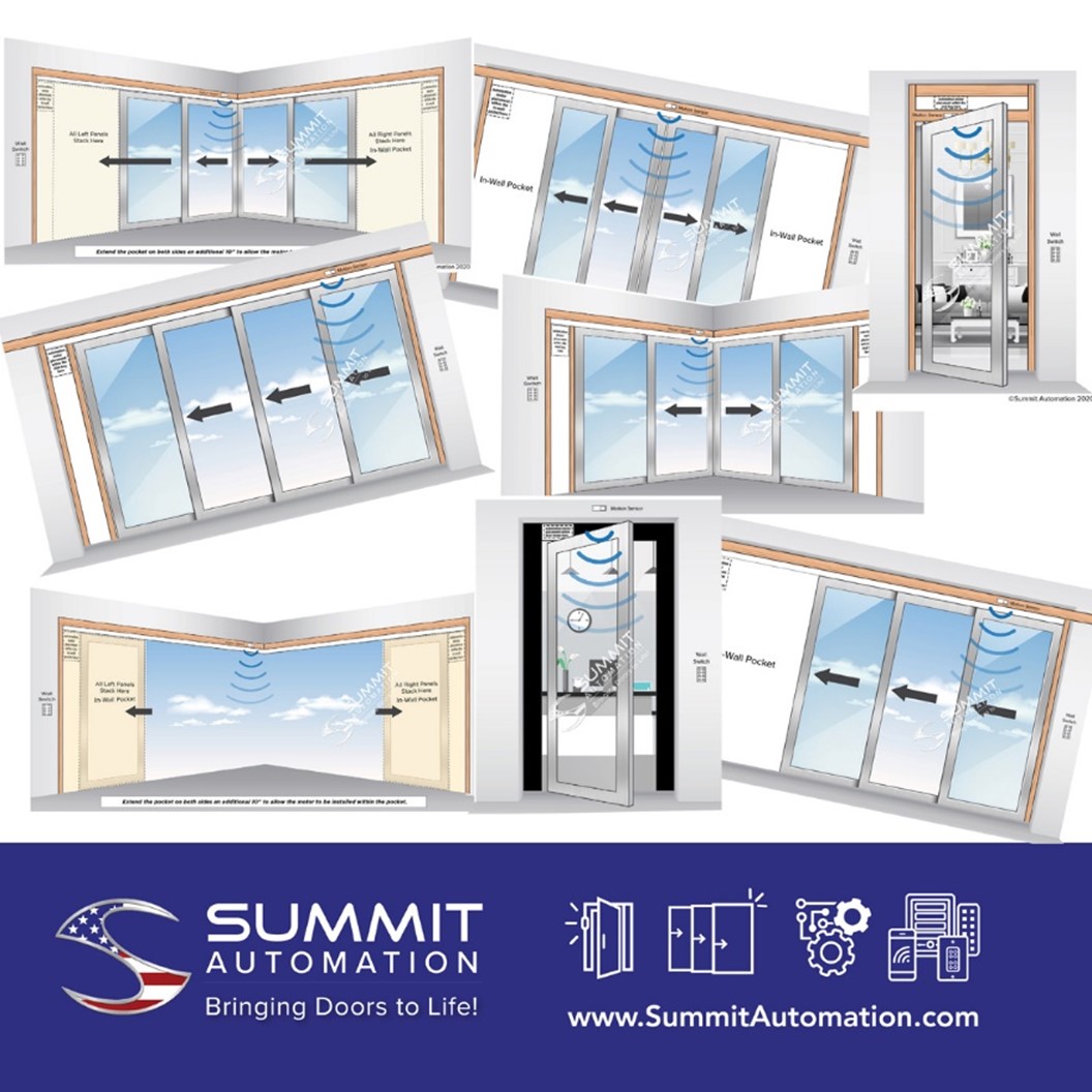 Door and Window configurations